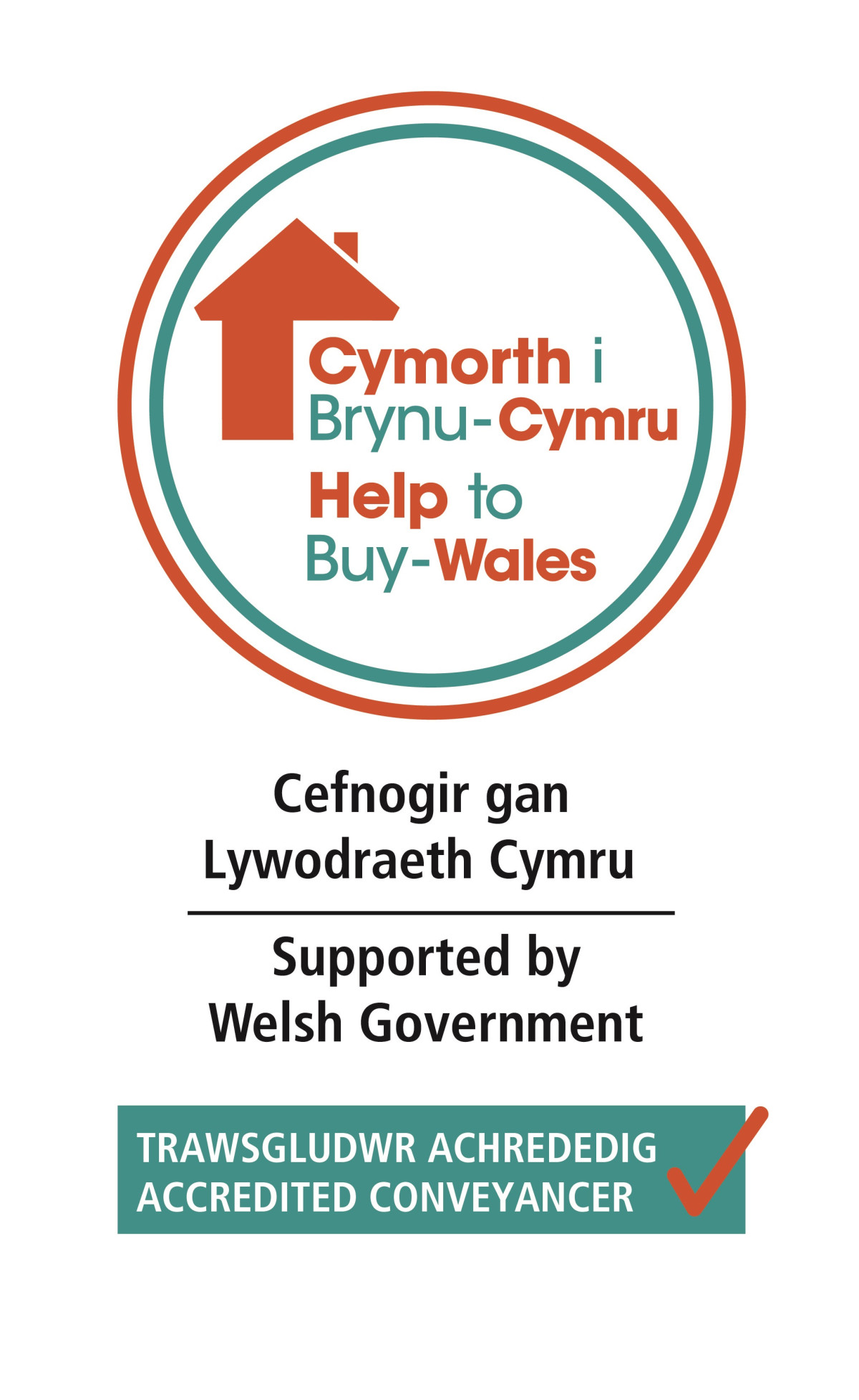 Help to Buy Wales